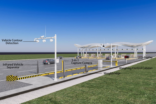 Latest company Solutions about Weighbridge Low-Speed Dynamic Weighing Solution