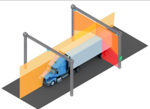 Latest company Solutions about LiDAR Vehicle Contour Measurement Installation Layouts