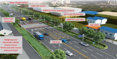 Chengdu Enviko Technology Co.,Ltd